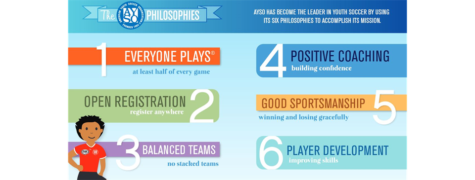 AYSO Six Philosophies